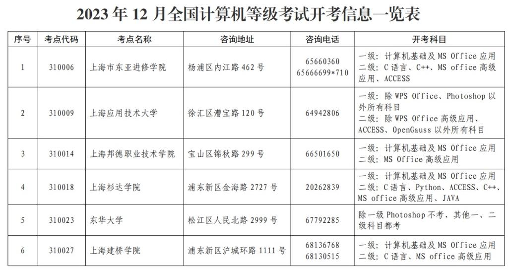 全国计算机二级报名时间图标