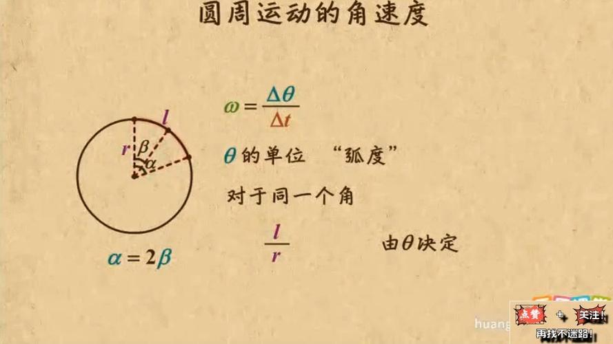 速度和角速度的关系
