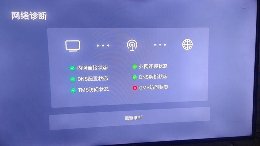电视显示网络异常怎么办图标