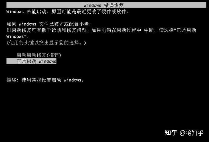 win7屏幕变黑白了怎么还原游戏截图