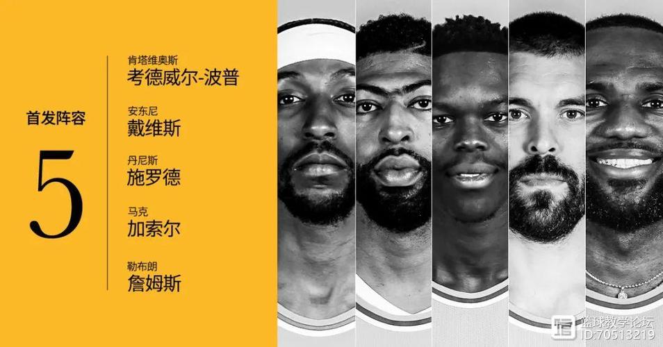 考德威尔·波普薪资合同