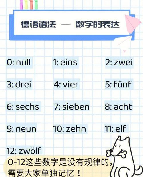 怎么学德语最快最有效游戏截图