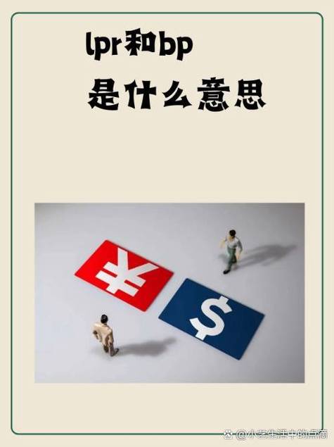金融术语bps和bp