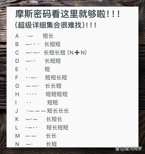 摩洛哥手机号码格式