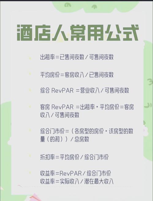 国际漫游月租怎么算