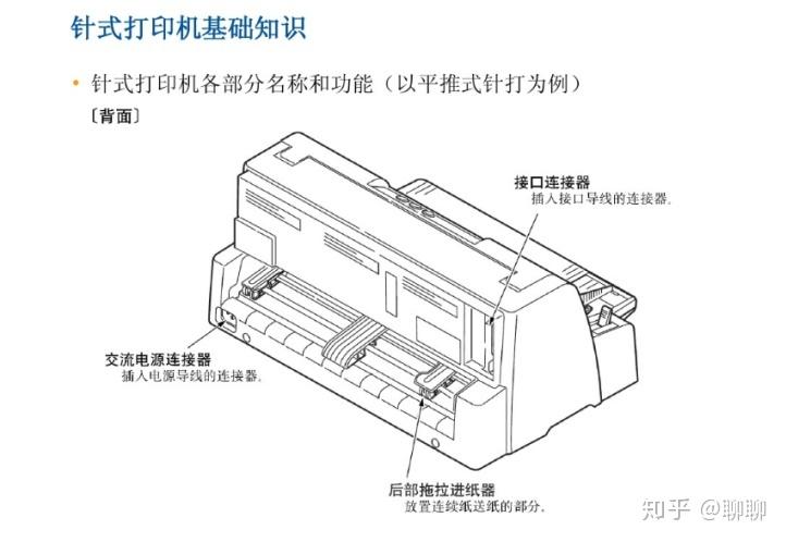 针式打印机的工作原理
