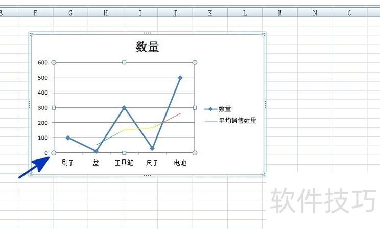 坐标值怎么算