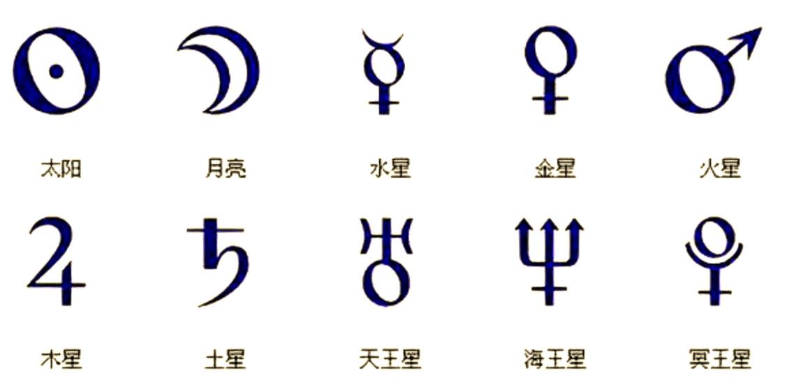 ᥫᩣ花式特殊符号月亮