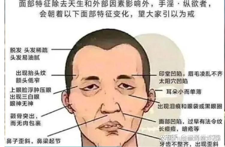 临产纵欲