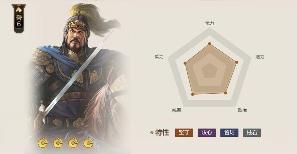 三国志战略版曹真拆还是留图标