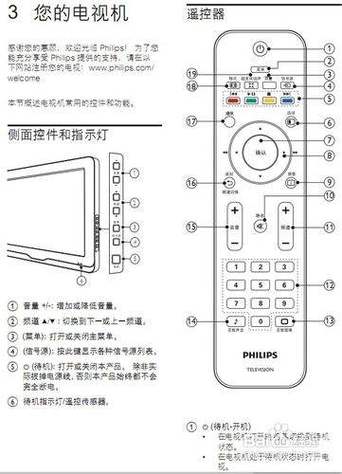飞利浦电视使用说明书