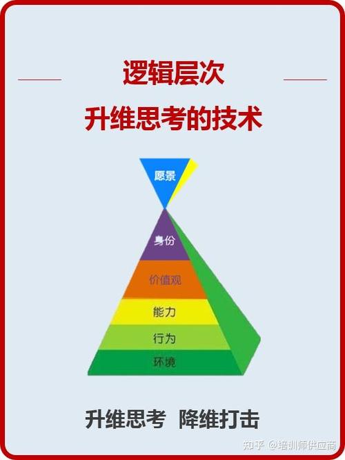 我的世界权限不足加入房间失败