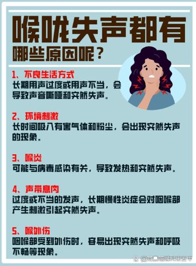 嗓子饮酒唱歌失声怎么治疗截图