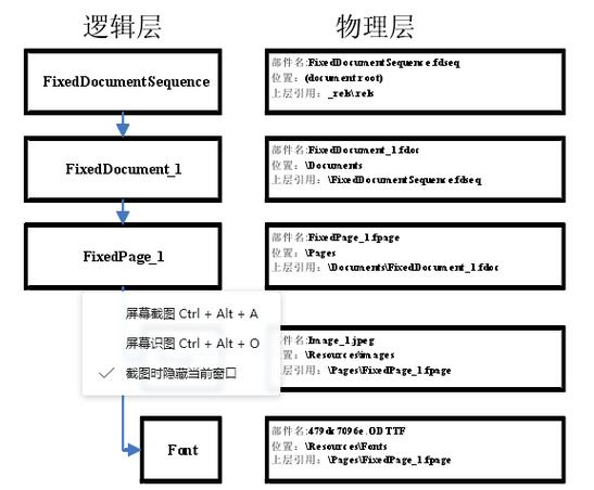 xps文件缩略图