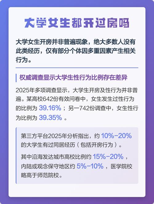 大学几乎都开过房