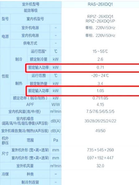 中央空调耗电量怎么计算