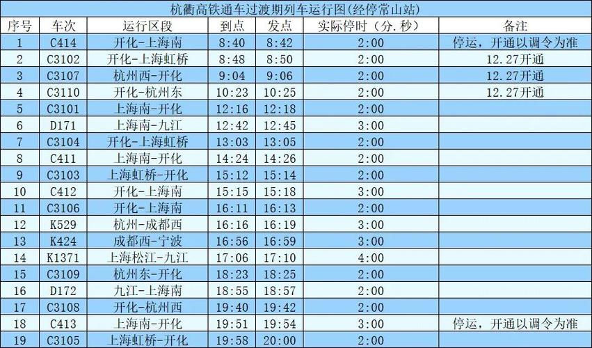 高铁查询班次线路查询图标