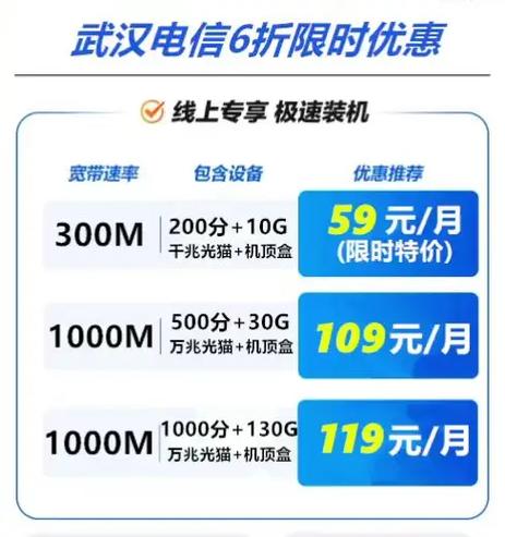 电信宽带1000兆价格表截图