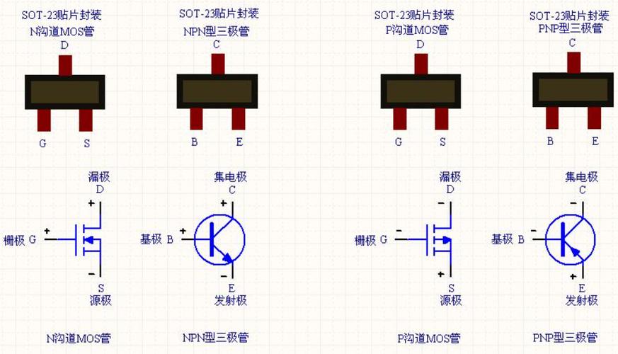 贴片mos管引脚图