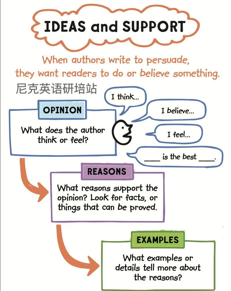 readtheory怎样用