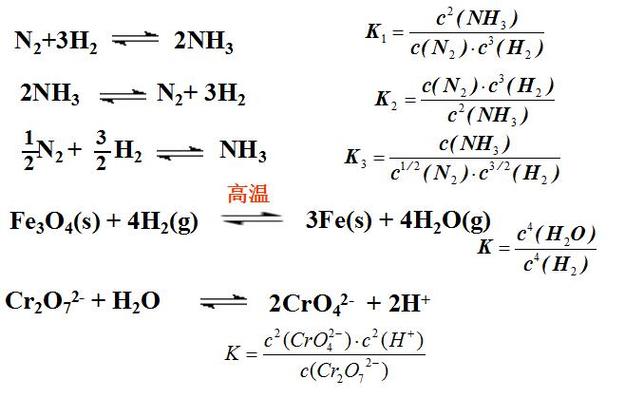 化学平衡常数kp公式