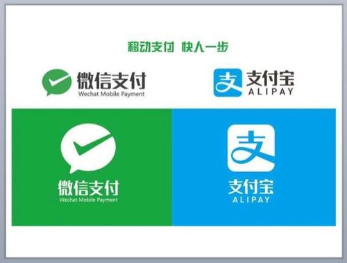 阿里巴巴用什么支付图标