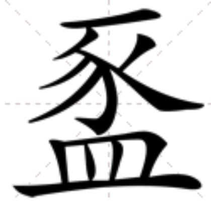 偏旁“皿”读作什么图标