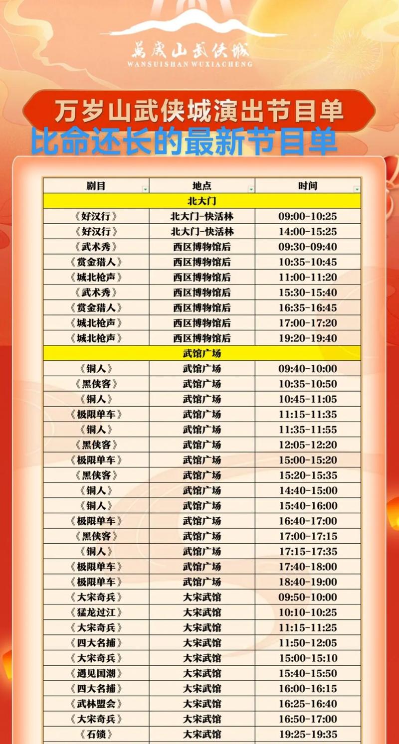 东方有线电视节目表今天最新消息截图