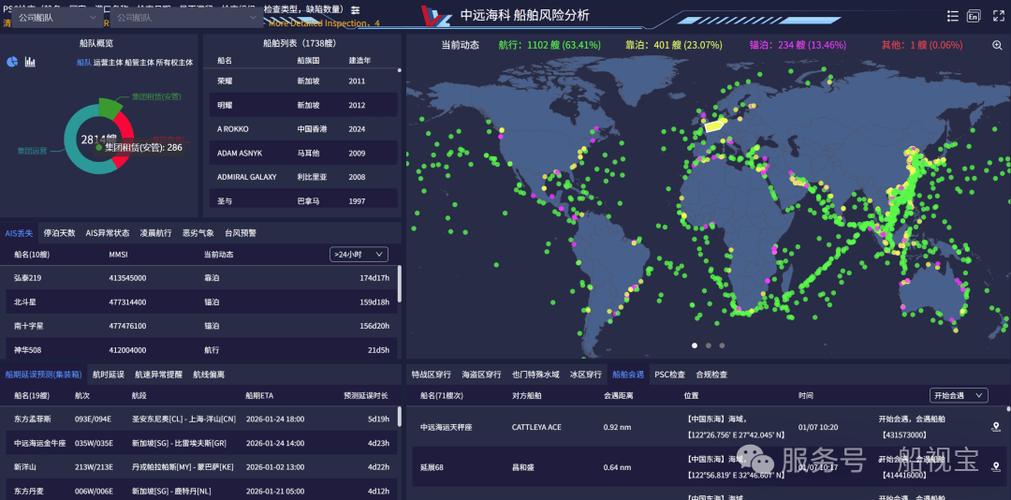 船导航地图截图