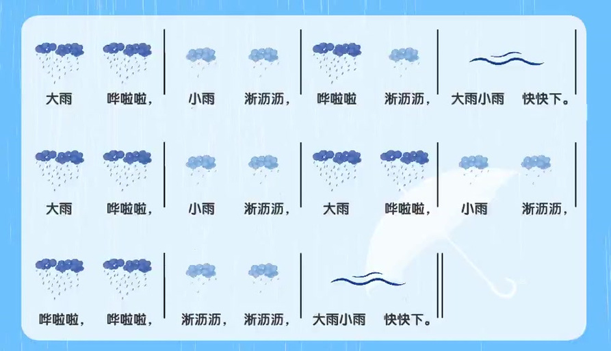 大雨哗啦啦小雨滴滴答是什么儿歌