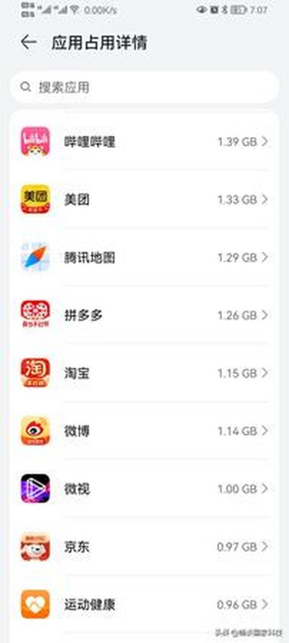128g手机剩下多少内存好