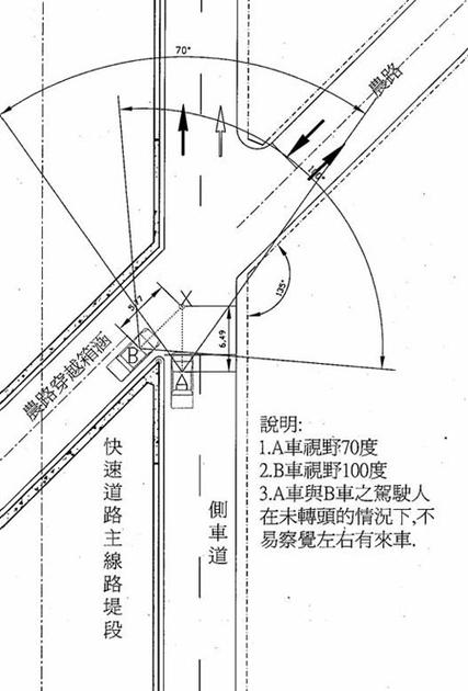看平板的最佳距离,保护视力