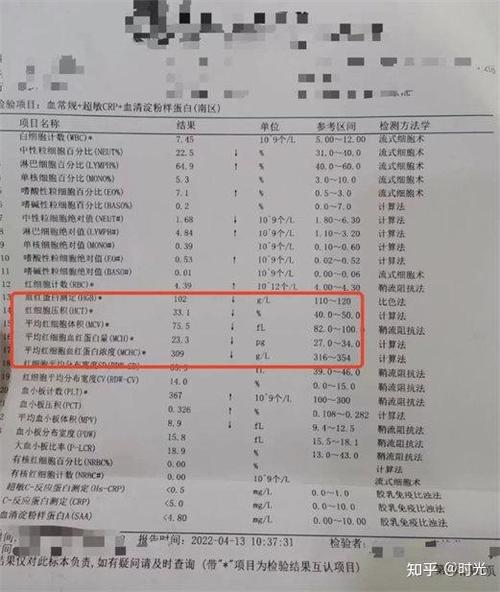 喝酒吹110验血一般多少图标
