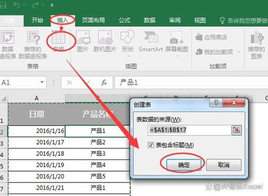 透视表怎么显示不出来了