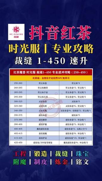 裁缝等级提升方法