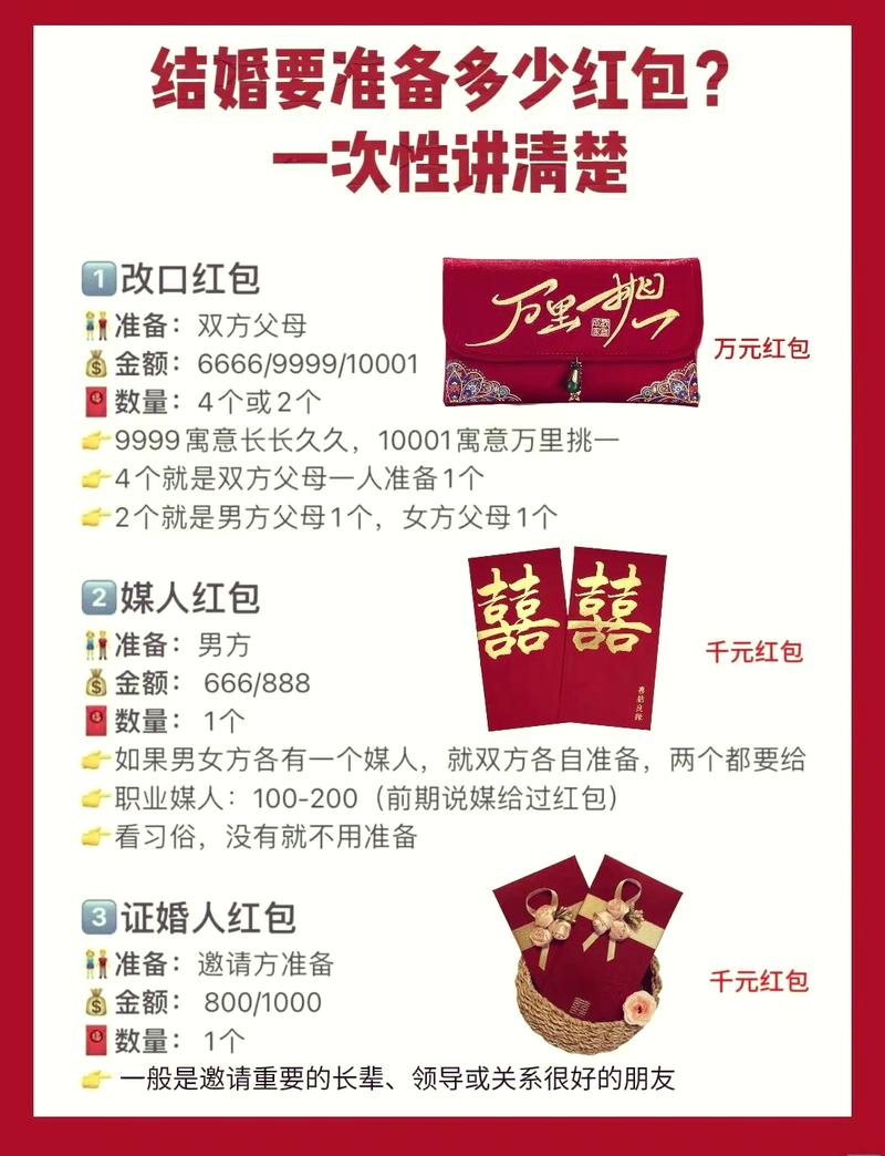 支付宝首次绑卡红包在哪里