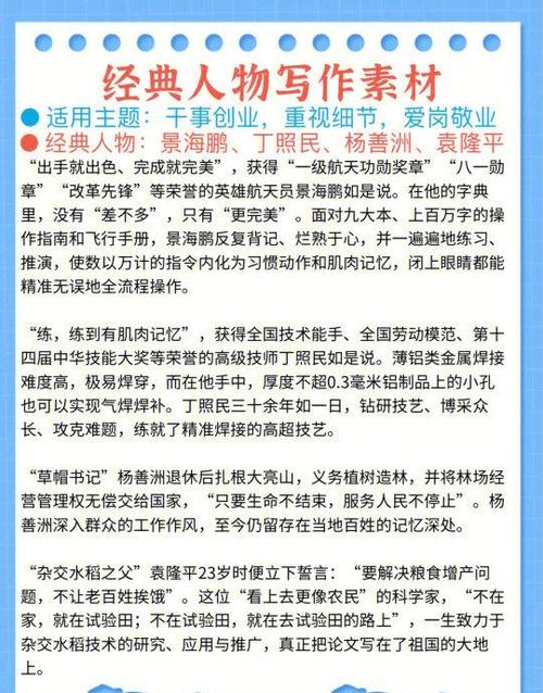 人民日报30个经典人物素材