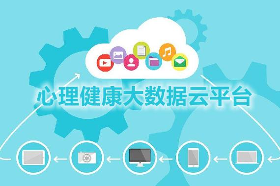 绿萝心理云平台登录入口