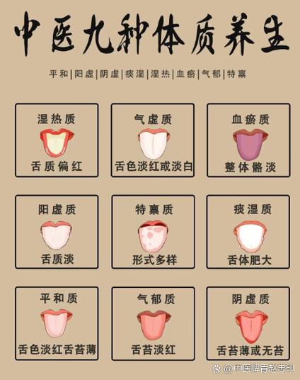 舌头两边发紫是怎么回事图标