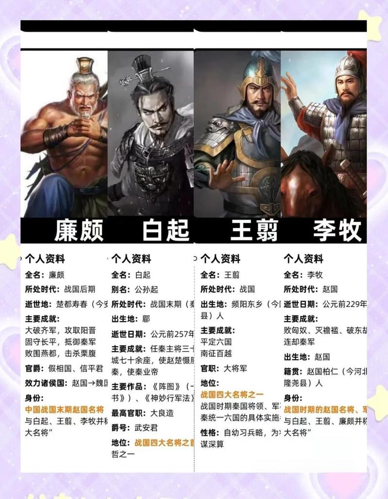 帝国纷争6个最好英雄图标
