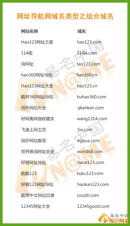 seo站长之家