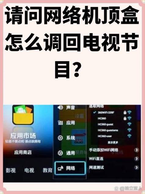 有线电视怎么调出频道