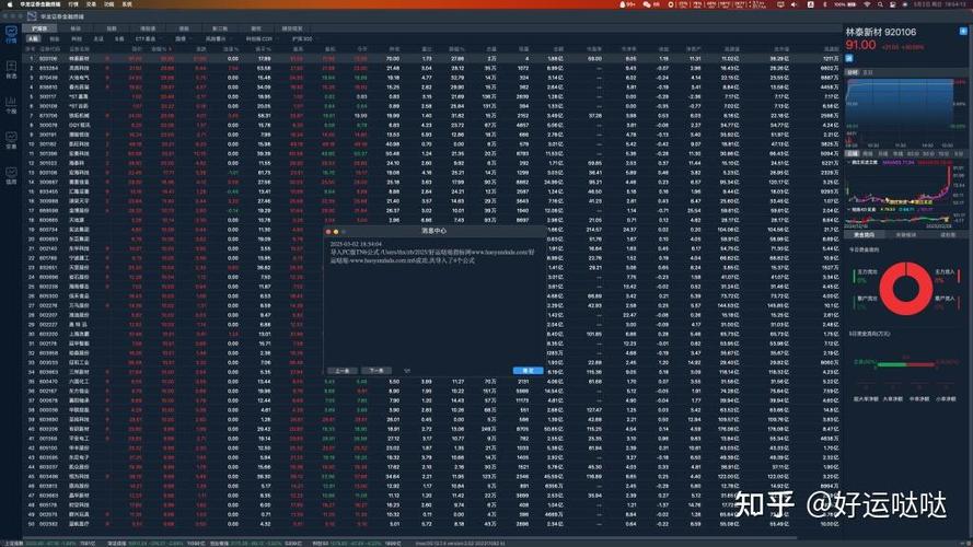 通达信指标源码怎么导入截图