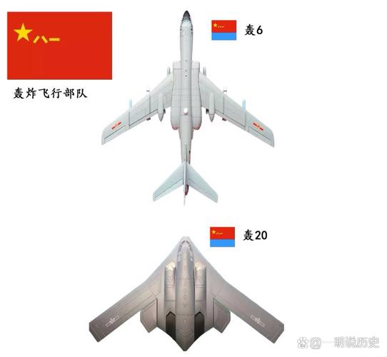 轰20和096哪个先出来