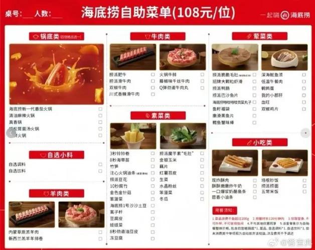 海底捞菜单 价目表图标