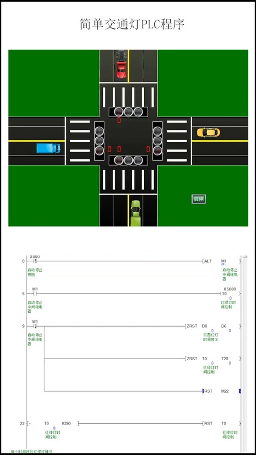 三菱十字路口红绿灯plc程序
