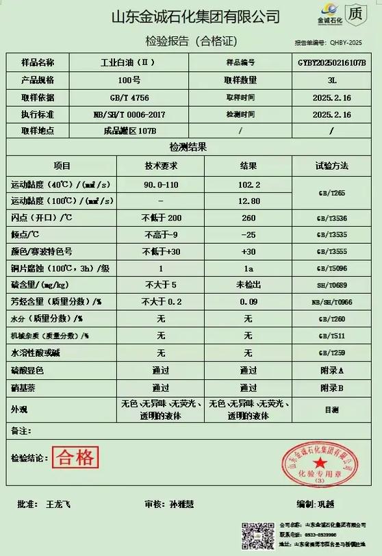 白油多少钱一吨