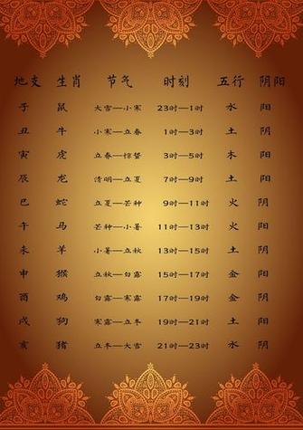vivo桌面时间带农历