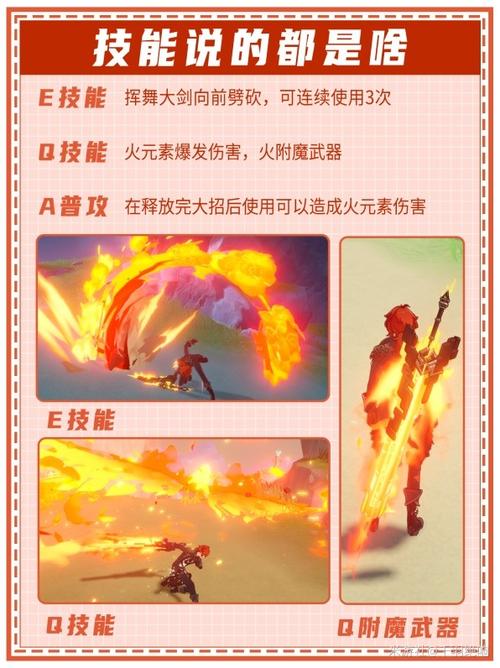 原神角色攻击力多少合适图标