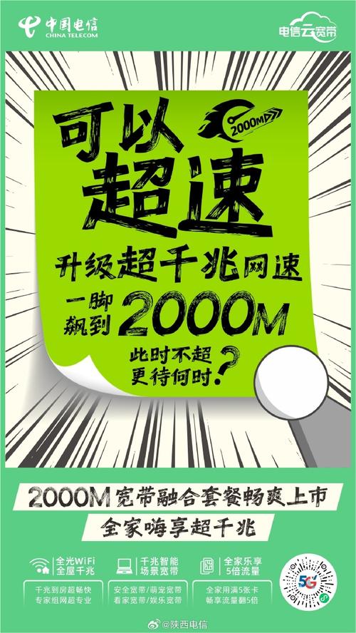 网速快的广告